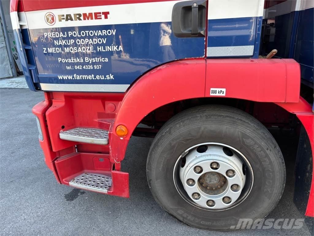 MAN TGM 22.280 Platós / Ponyvás teherautók