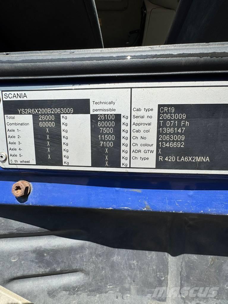 Scania R 420 Nyergesvontatók
