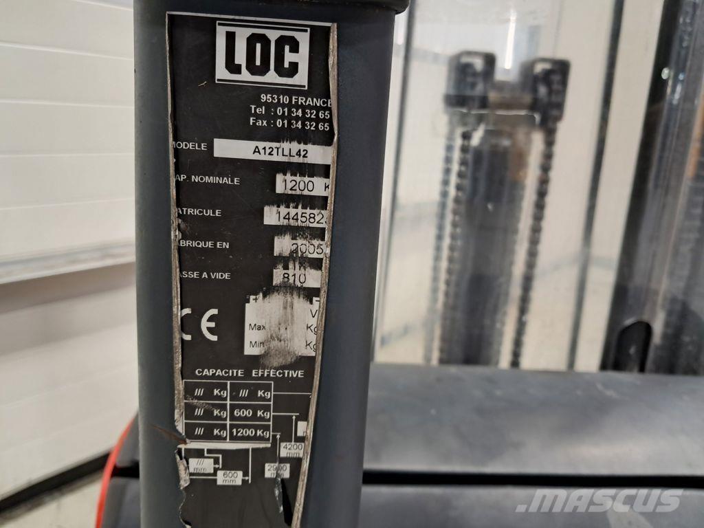 LOC A12TLL42 Gyalogkíséretű targonca