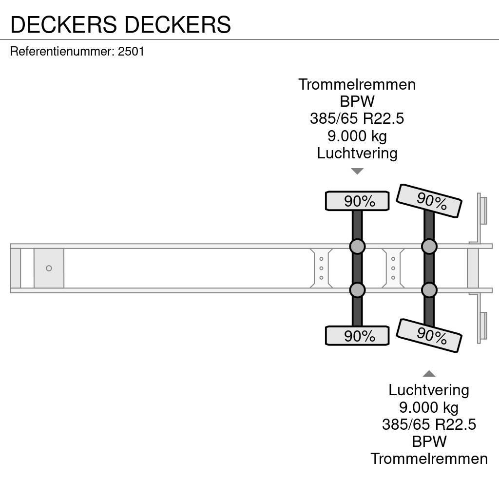  DECKERS Platós / Ponyvás félpótkocsik