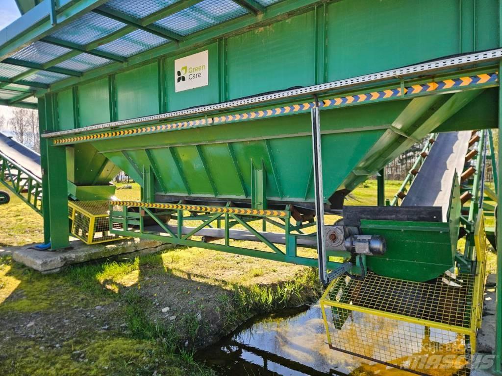 Powersceen wariorr Osztályozó berendezések