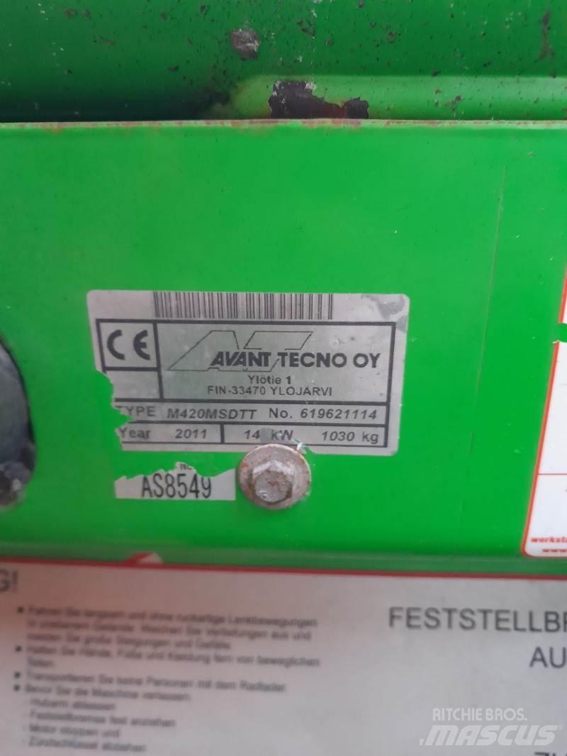 Avant 420 Mini homlokrakodók