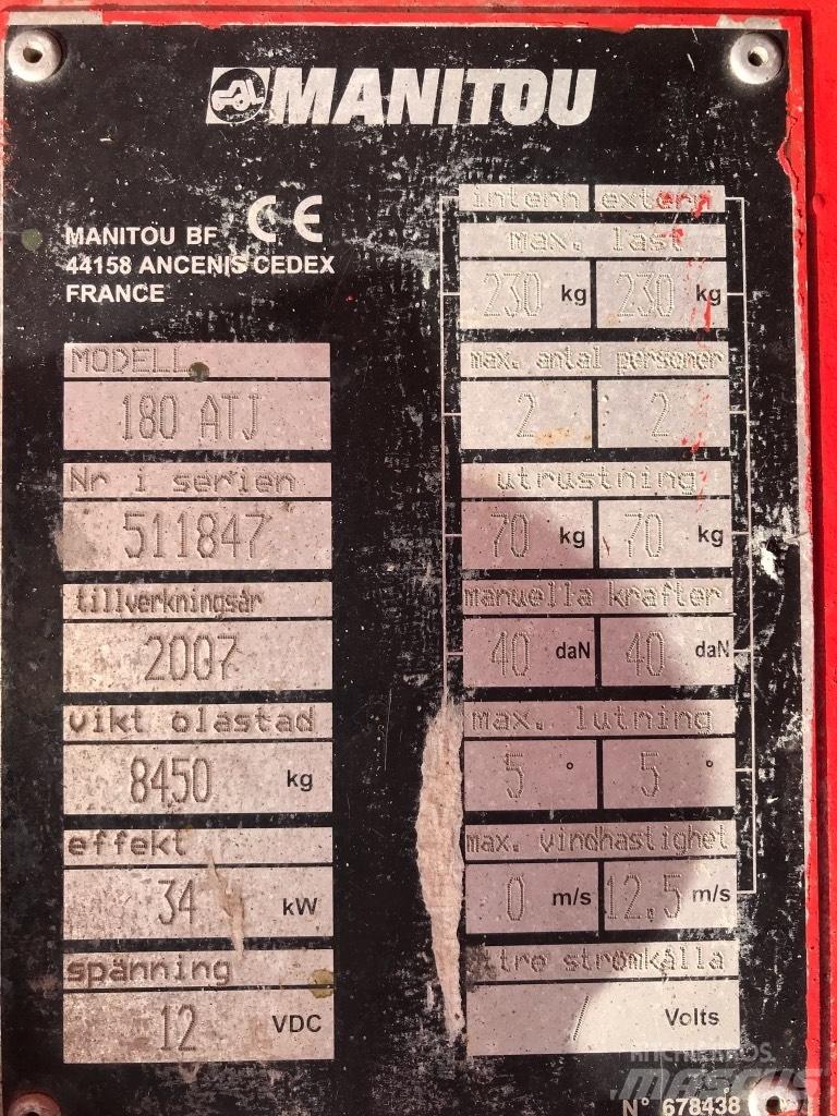 Manitou 180 ATJ Karos emelők