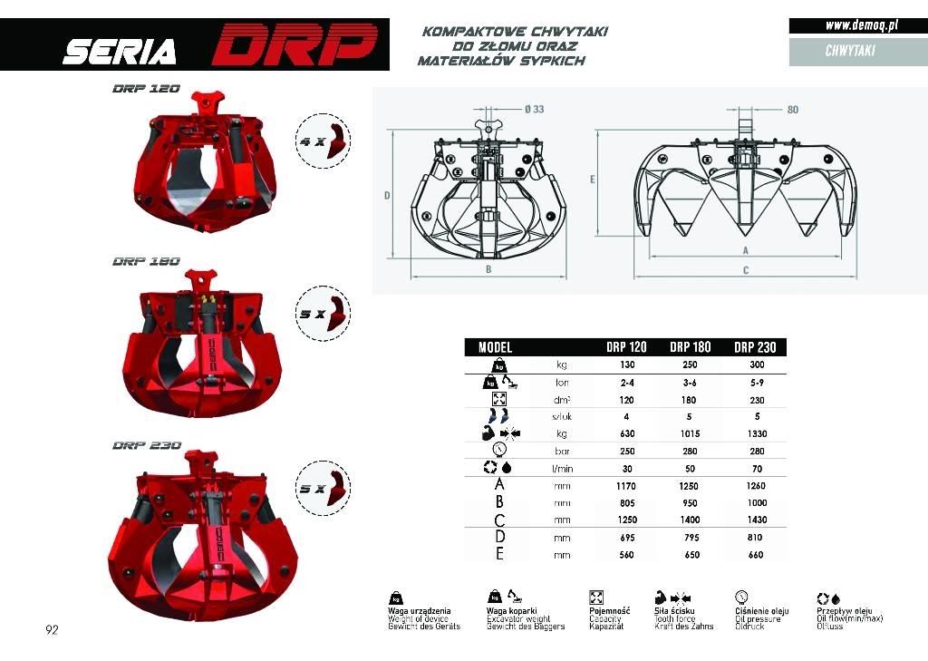  DEMOQ DRP250 4P Markolók