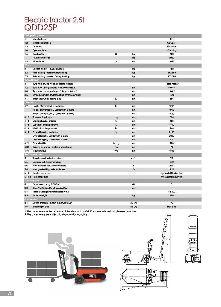 EP QDD25P Vontatótargonca