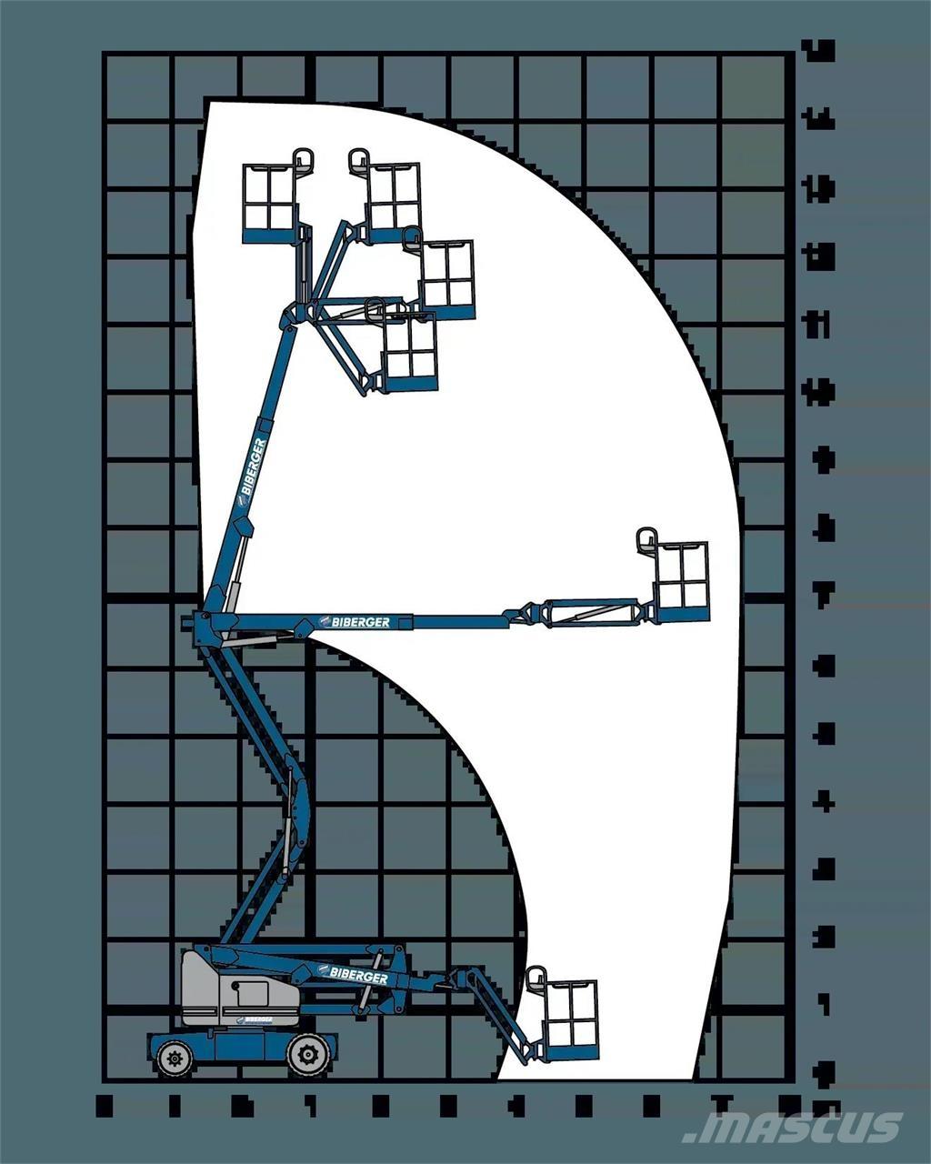 Genie Z40NRJ Karos emelők