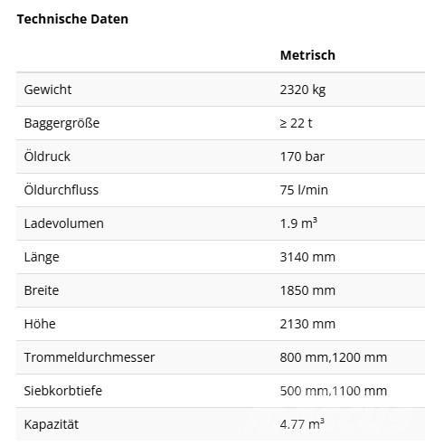 Rockwheel RS1600 Szitadobok