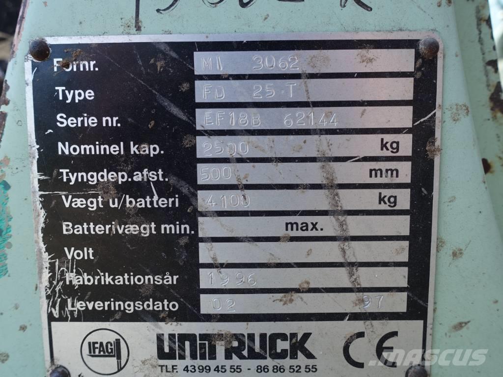 Mitsubishi FD 25 T Dízel targoncák