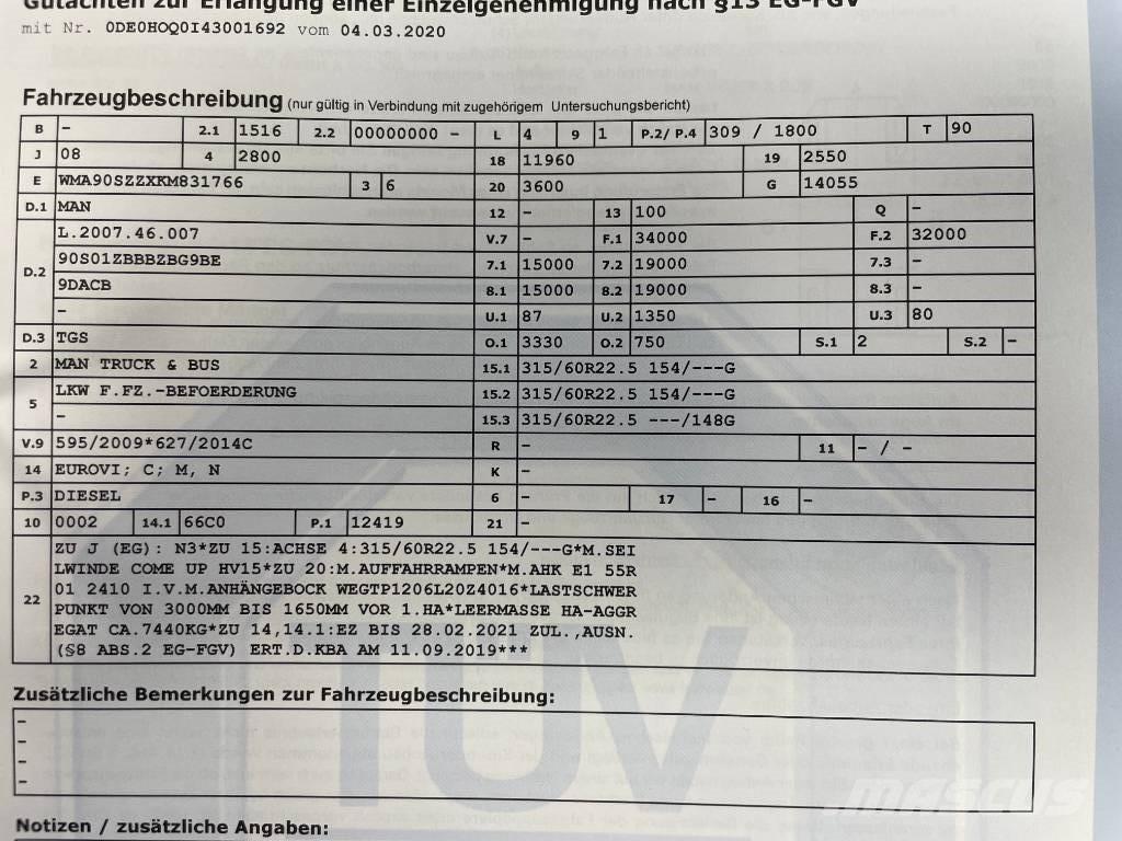 MAN TGS 35.420 Nyergesvontatók