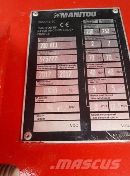 Manitou 200ATJ  RC Karos emelők