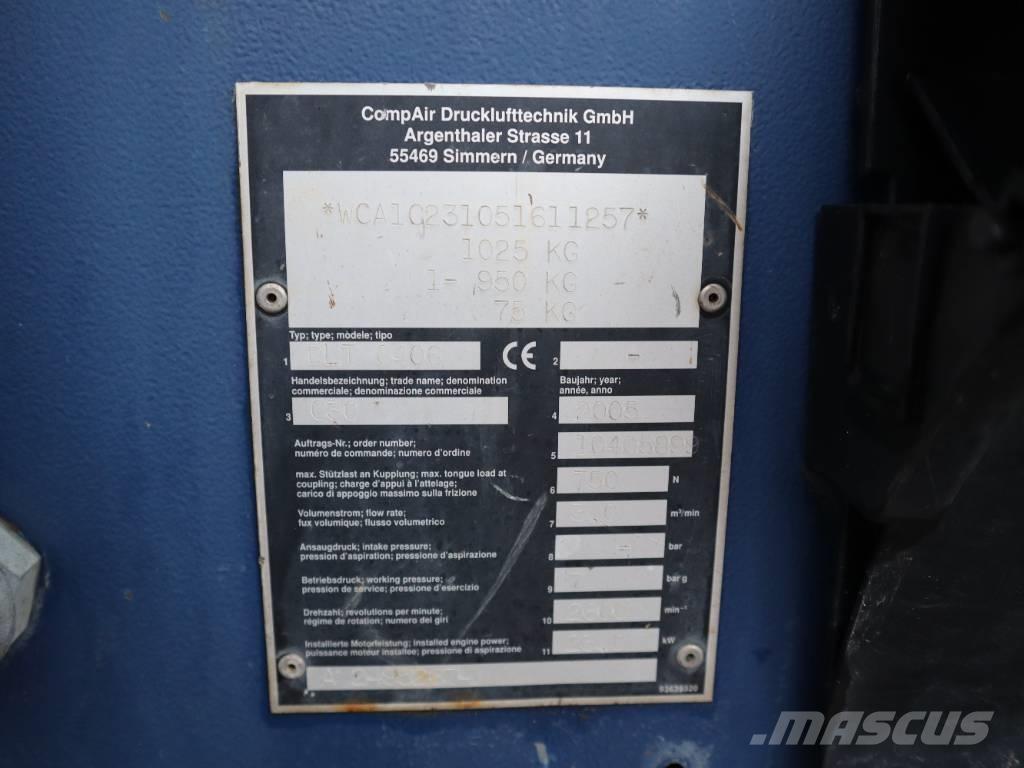 Compair DLT 0406 Kompresszorok