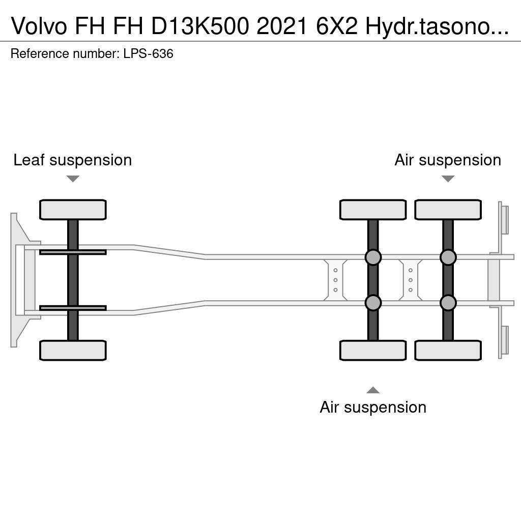 Volvo FH Multifunkciós teherautók
