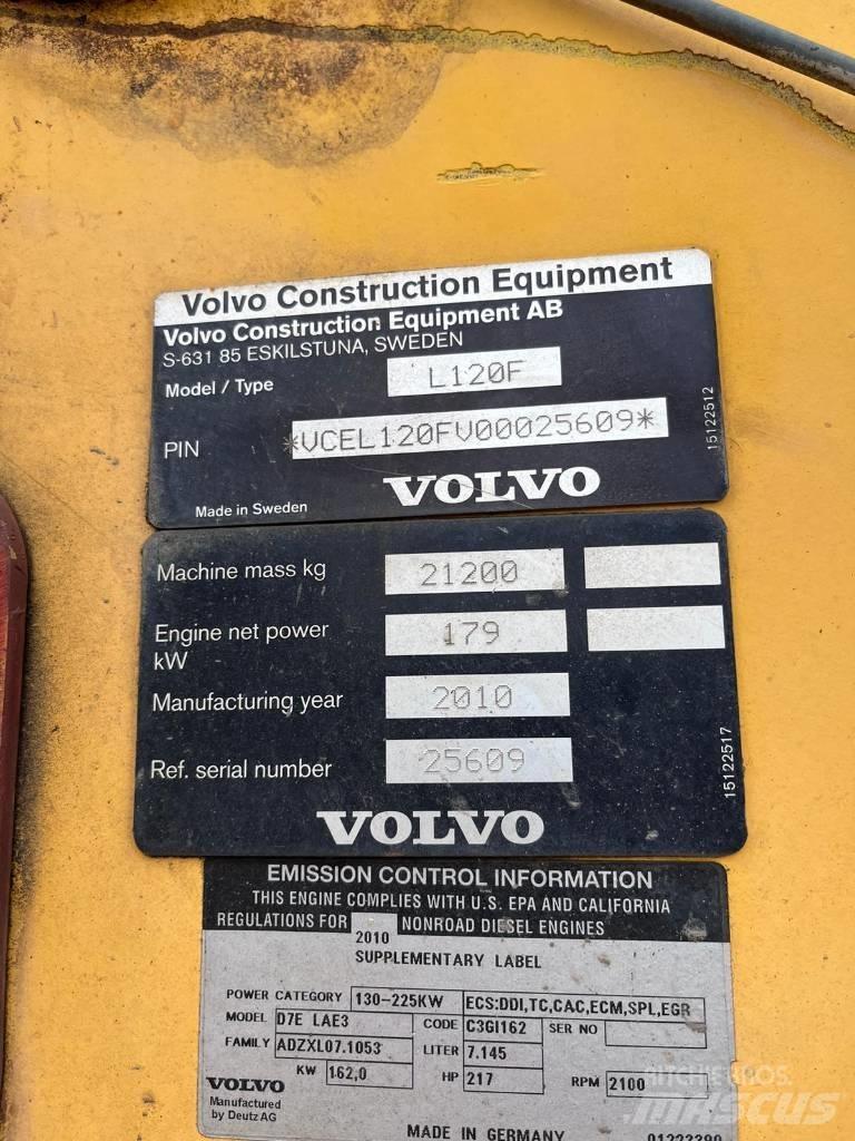 Volvo L 120 F Gumikerekes homlokrakodók