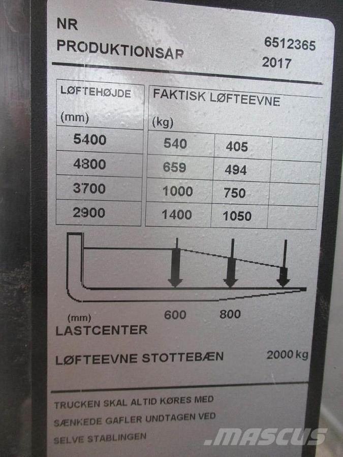 BT SPE 140L Gyalogkíséretű targonca