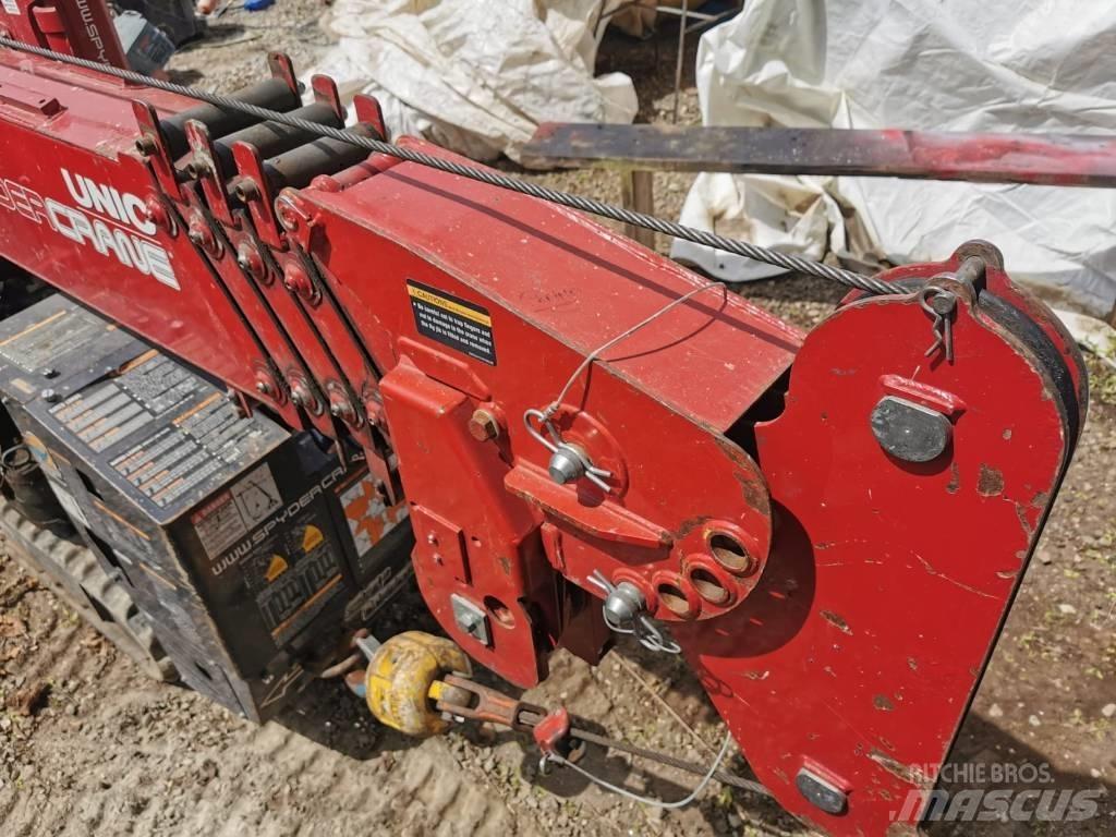 Spyder URW205S Mini daruk