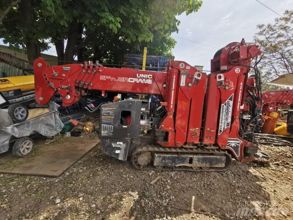 Spyder URW205S Mini daruk