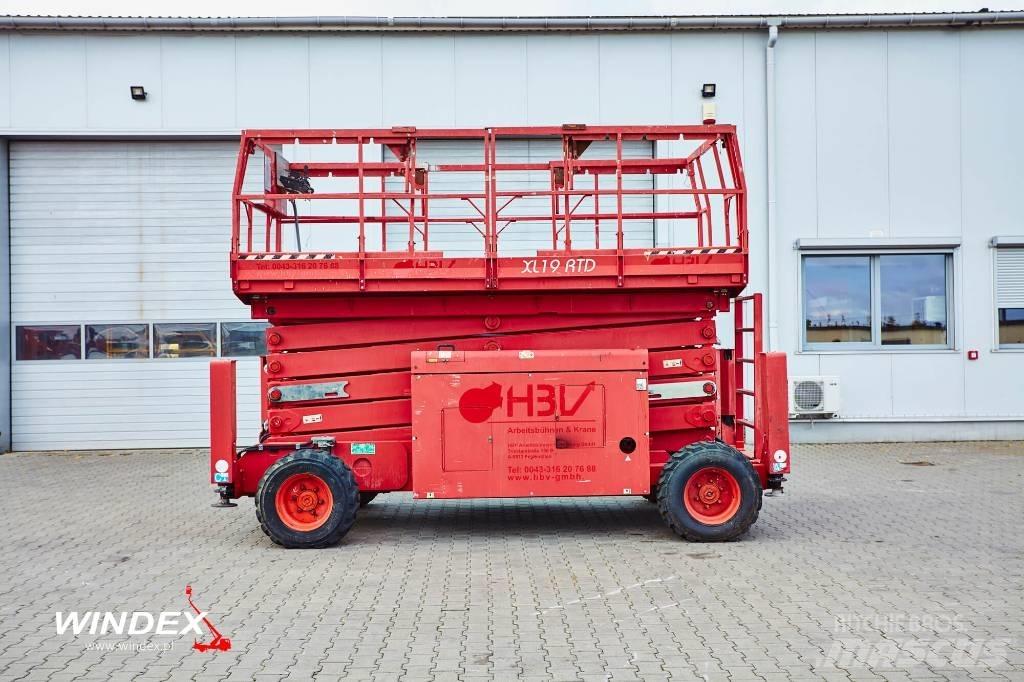 Airo XL 19 RTD Ollós emelők
