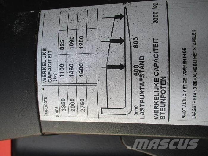 BT SPE 160L Gyalogkíséretű targonca