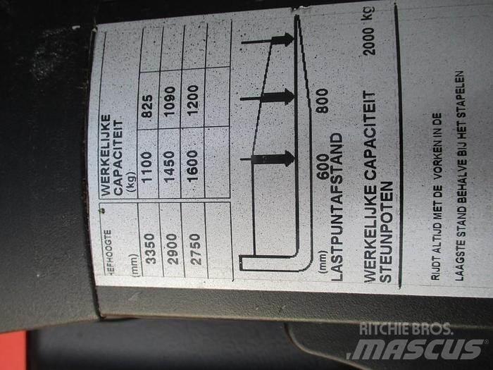 Toyota SPE 160L Gyalogkíséretű targonca