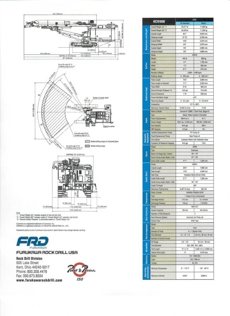Furukawa HCR900 ESV Talaj fúró