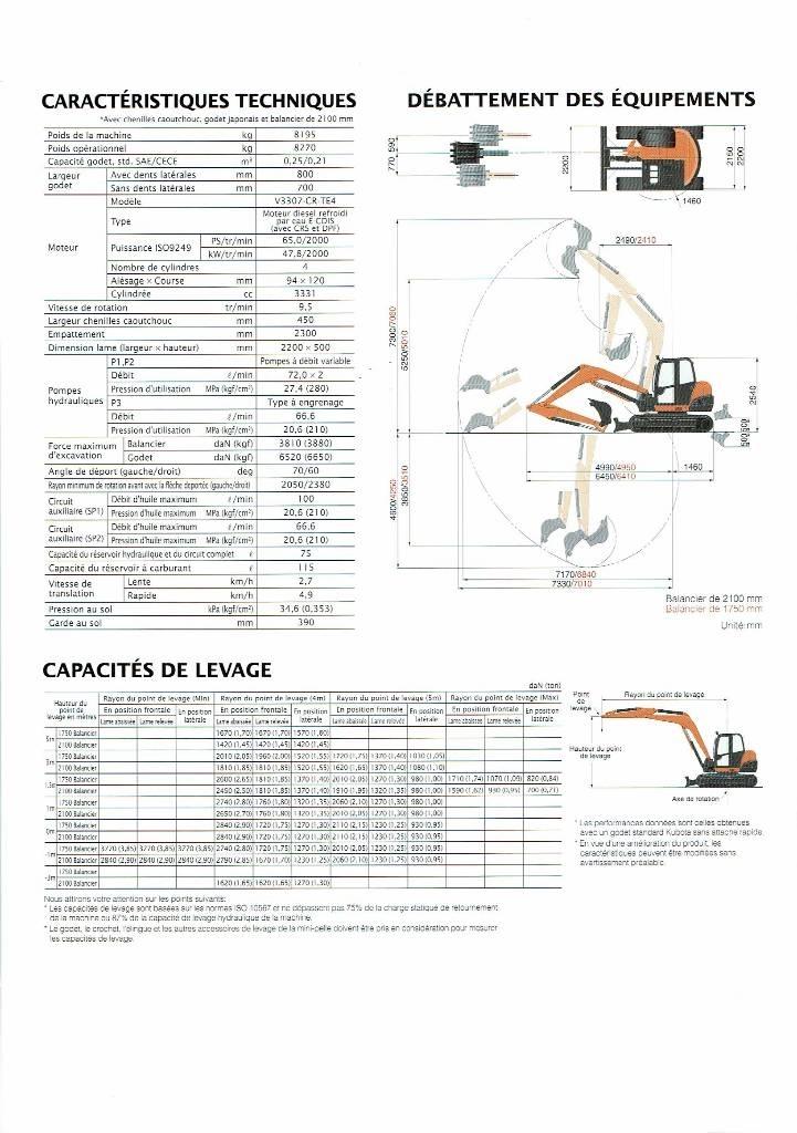 Kubota KX 080-4 Közepes (midi) kotrók 7 t - 12 t