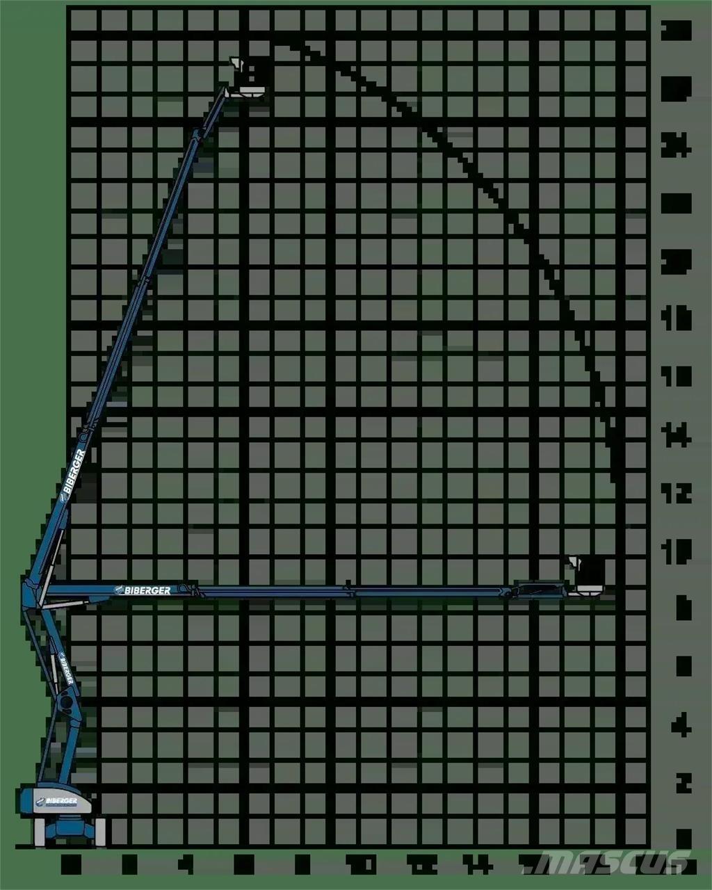Magni DAB 28 RT Karos emelők