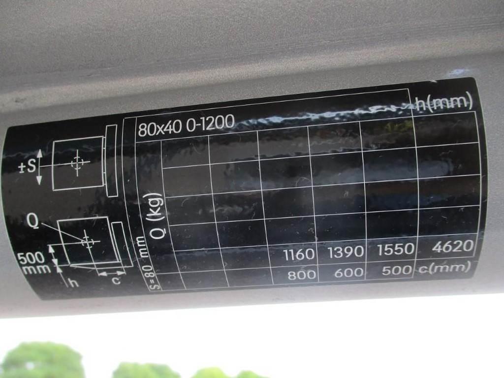 Still RX 20-16C Elektromos targoncák
