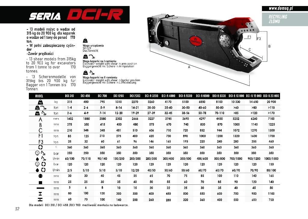  DEMOQ DCI4000R Vágószerkezetek