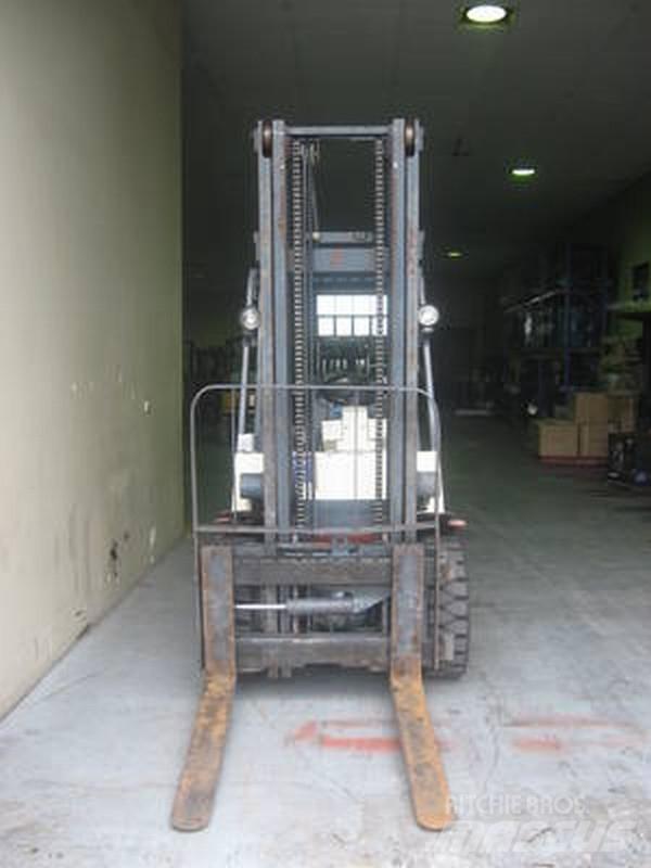 Nissan Nissan Targoncák-Egyéb