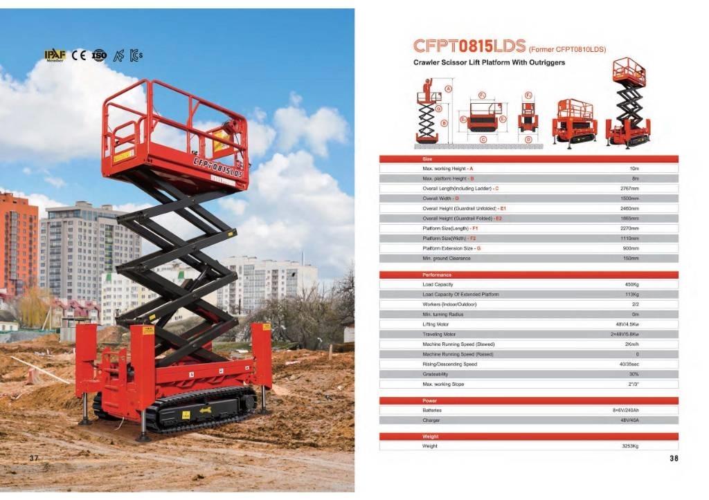 CFMG CFPT0815LDS Ollós emelők