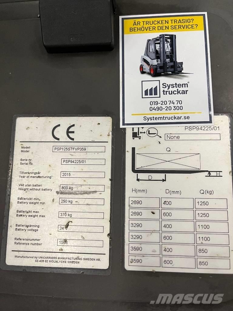 Atlet PSP125STFVP359 Gyalogkíséretű targonca