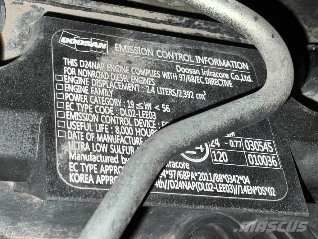 Doosan DX 57 W-5 Gumikerekes kotrók