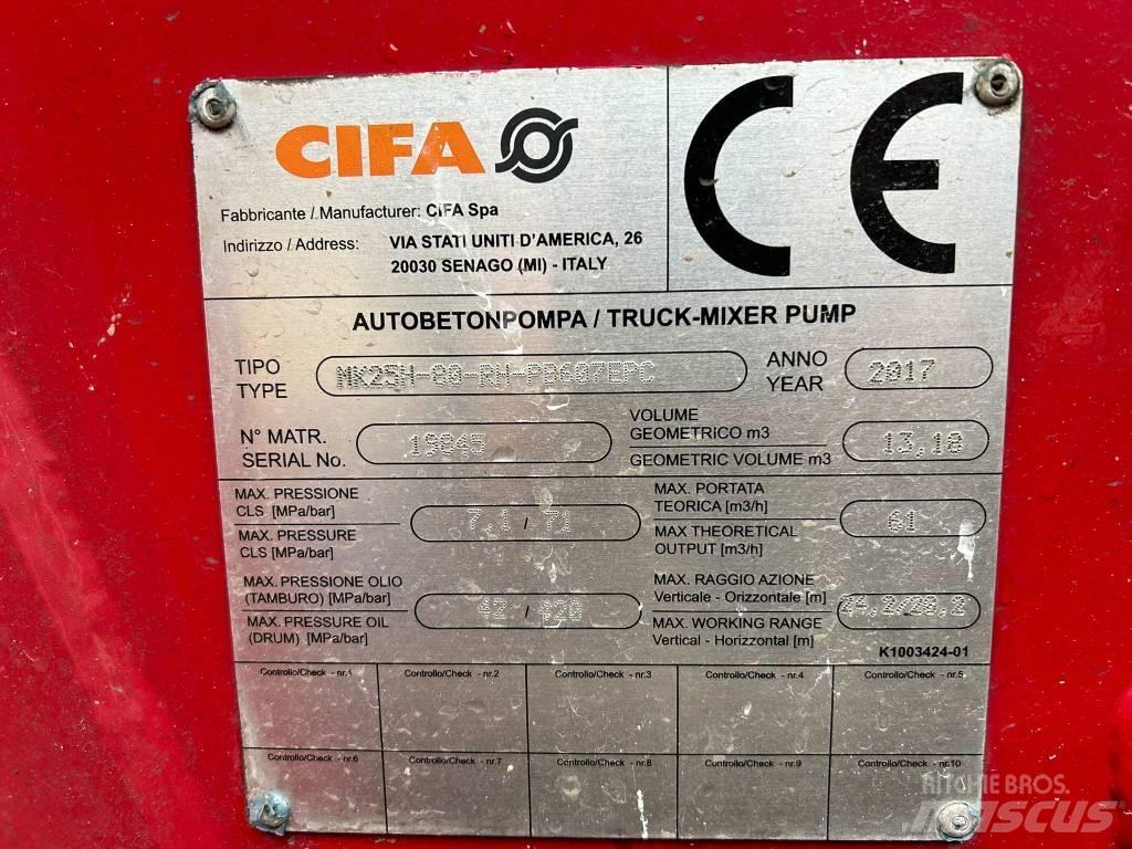 Cifa MK25H Carbotech Betonpumpák