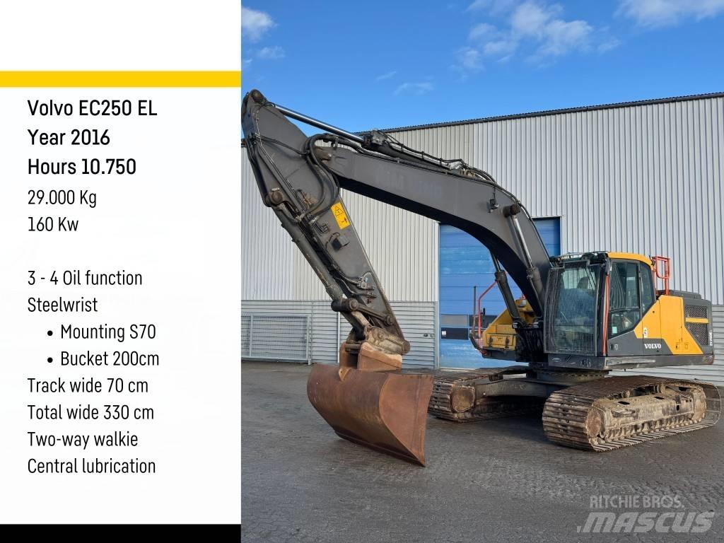 Volvo EC 250 EL Lánctalpas kotrók