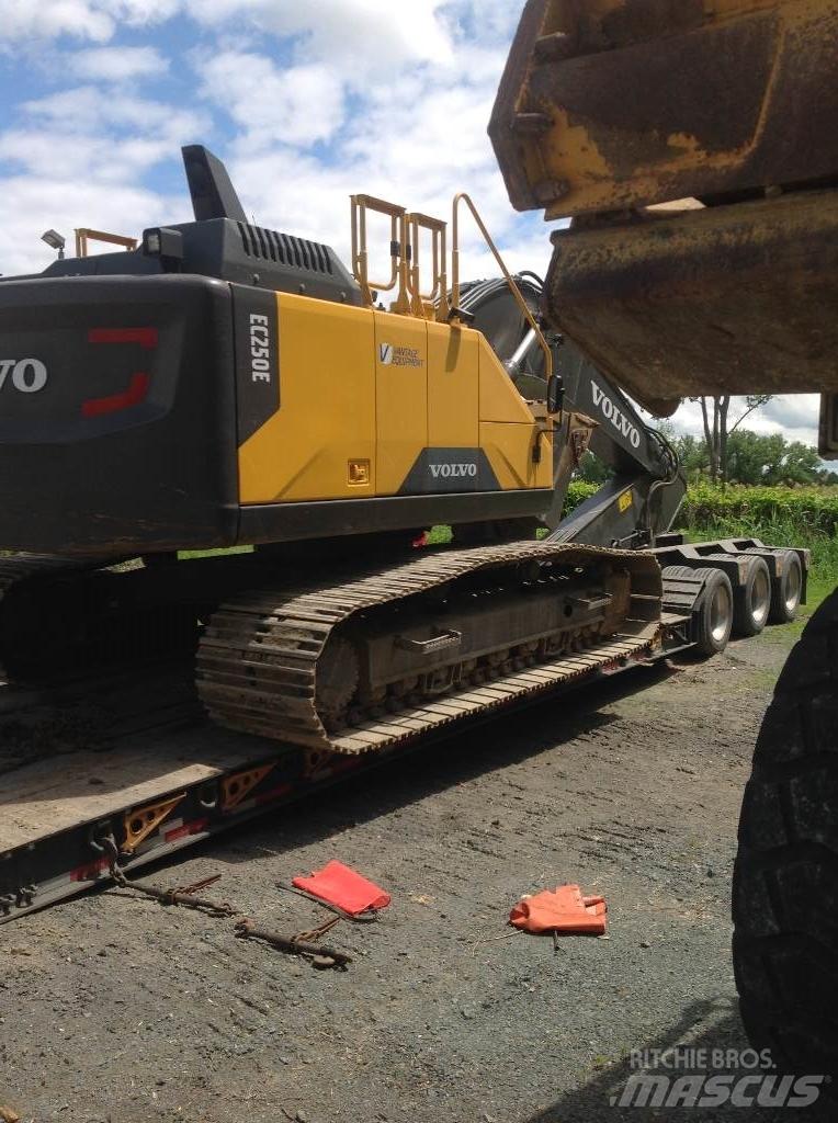 Volvo EC 250EL Lánctalpas kotrók