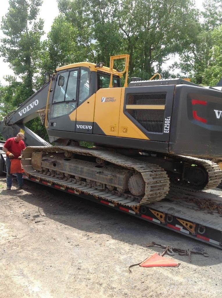 Volvo EC 250EL Lánctalpas kotrók