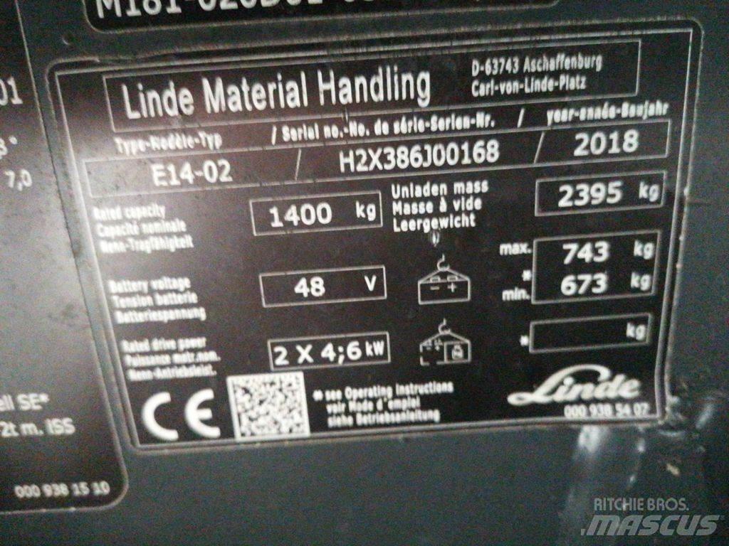 Linde E14-02 Elektromos targoncák