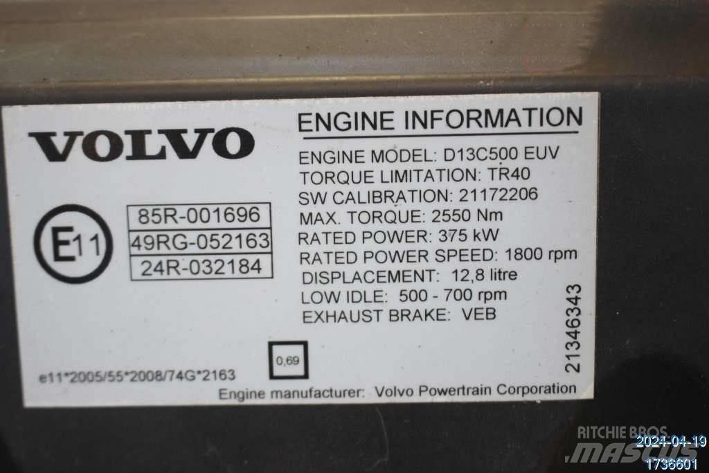 Volvo FH Tartályos teherautók