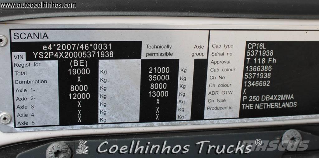 Scania P 250 Dobozos teherautók