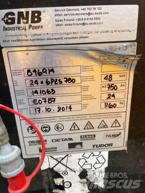 Jungheinrich EFG 218 Elektromos targoncák