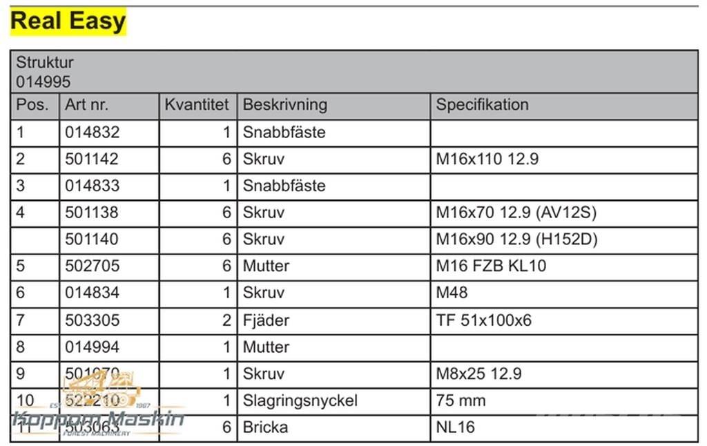 Log Max Real Easy Egyéb tartozékok