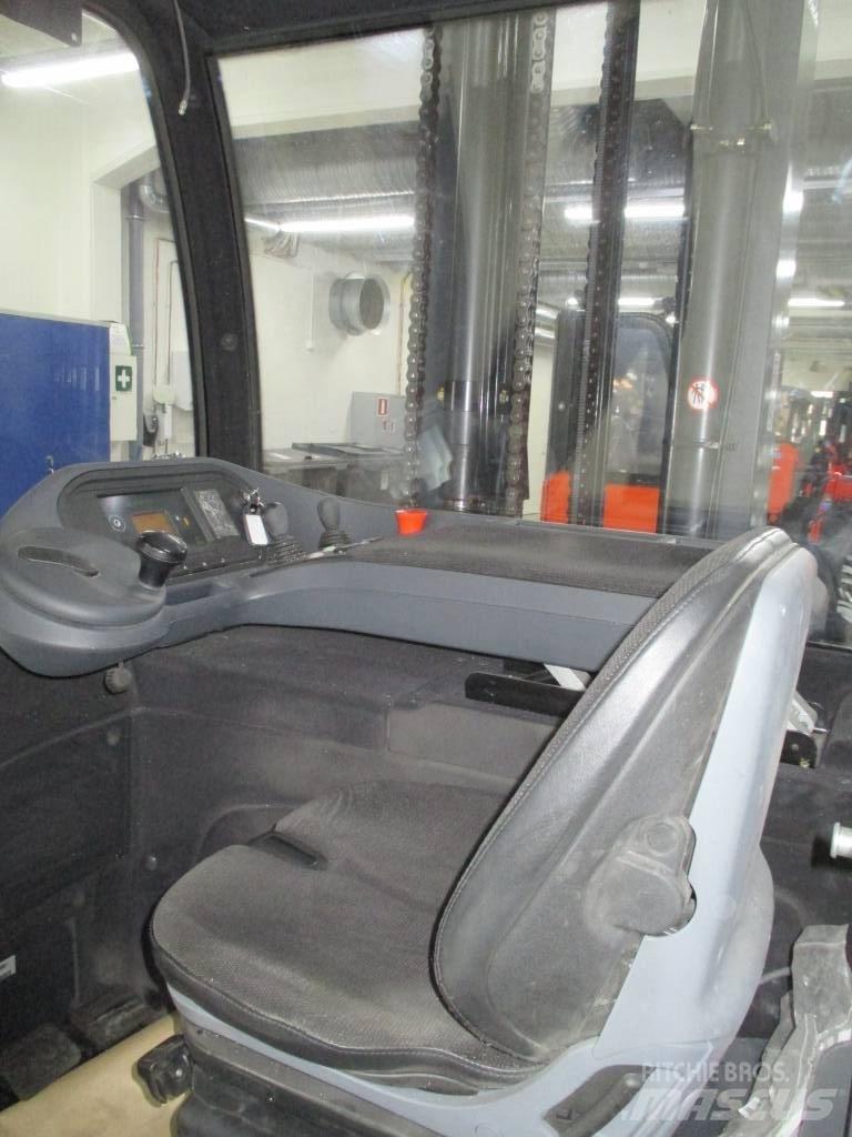 Linde R 20 Tolóoszlopos targonca