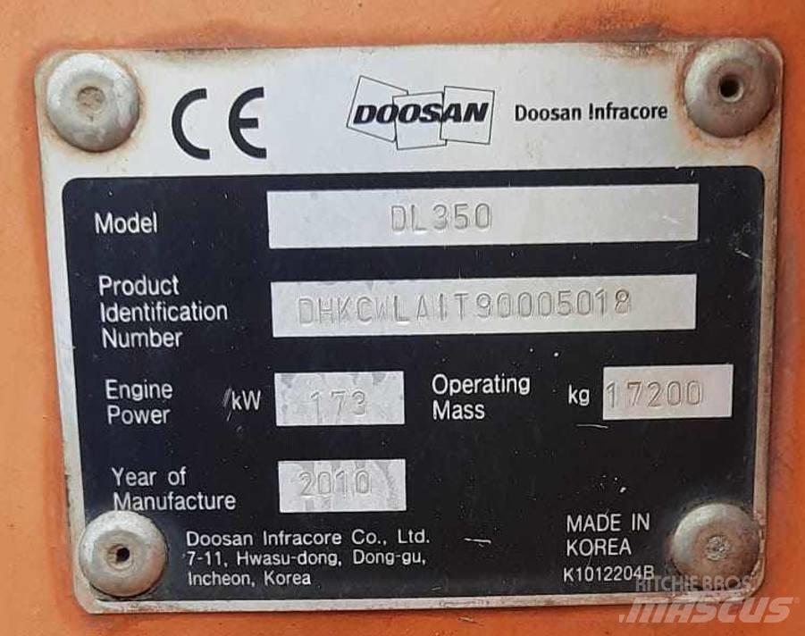 Doosan DL 350 Gumikerekes homlokrakodók