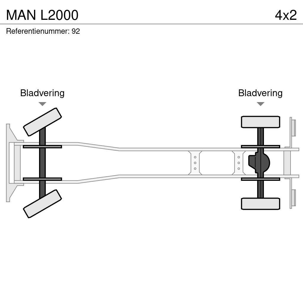 MAN L2000 Dobozos teherautók