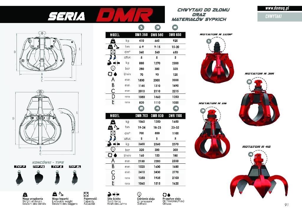  DEMOQ DMR700 Markolók
