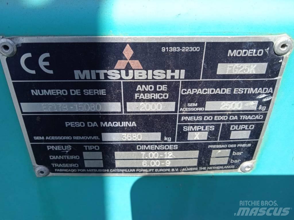 Mitsubishi FG25K Gázüzemű targoncák