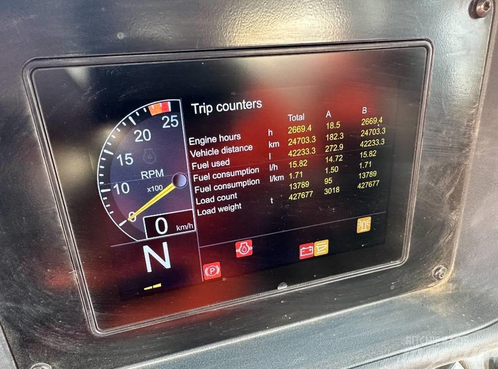 Doosan DA 30 Csuklósdömperek