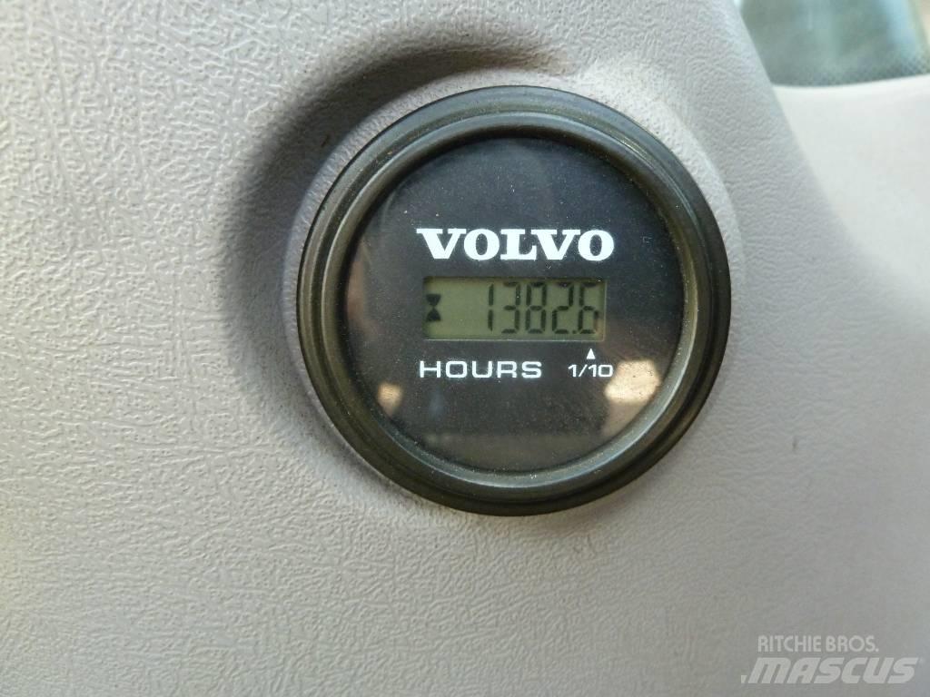 Volvo EC140EL Lánctalpas kotrók