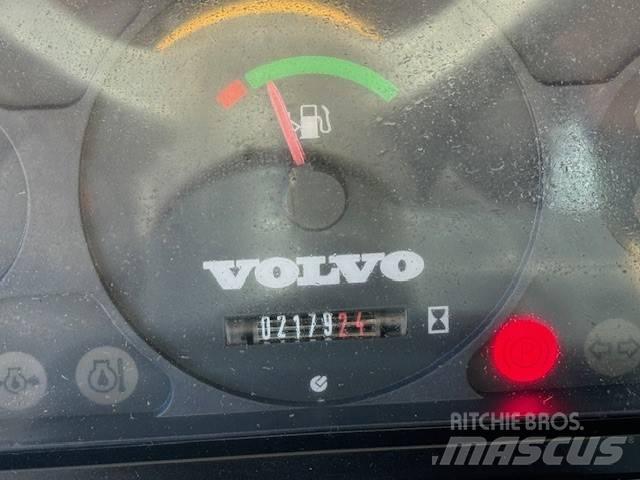 Volvo L 25 F Gumikerekes homlokrakodók