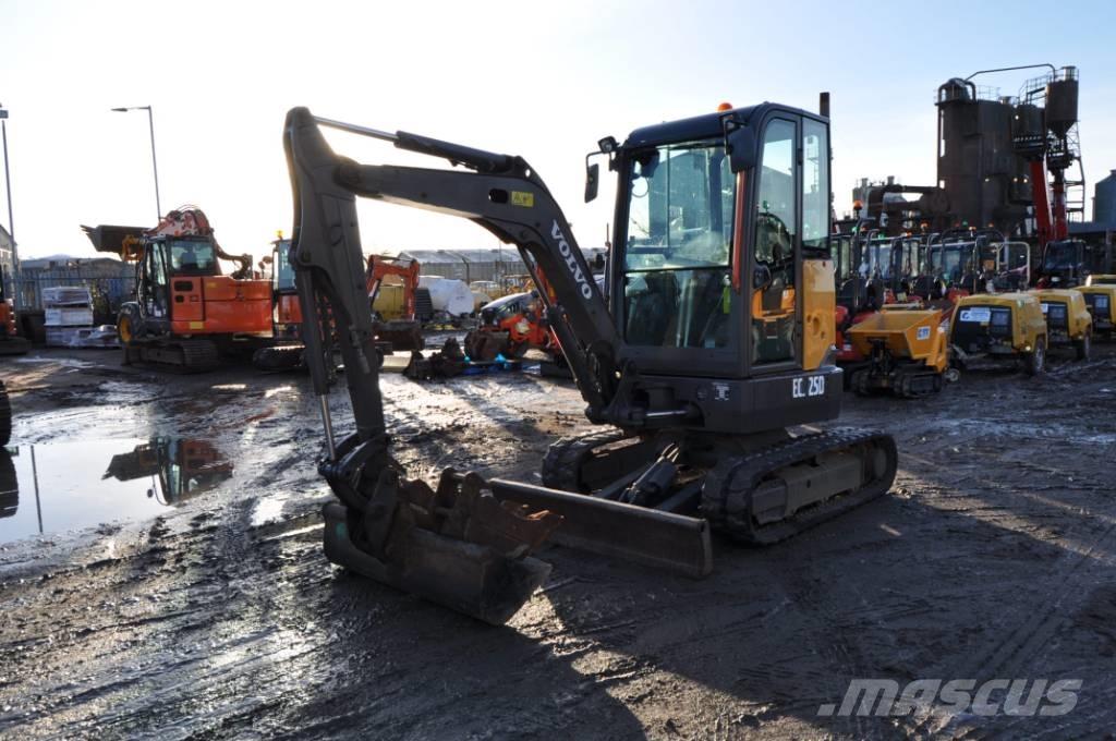 Volvo ECR 25 D Mini kotrók < 7t